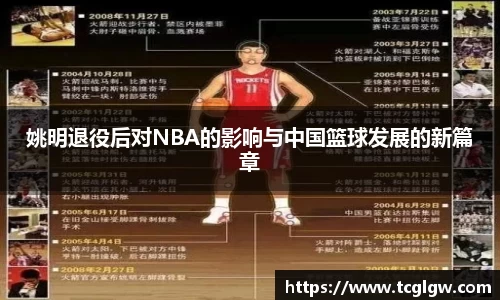 姚明退役后对NBA的影响与中国篮球发展的新篇章